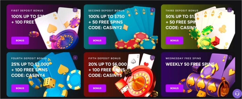 Maximize Your Winnings with the Casiny Bonus Code